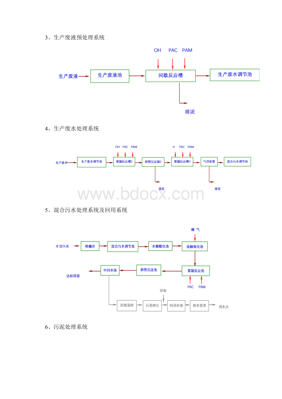 涂装电泳废水处理工艺流程.docx_第2页