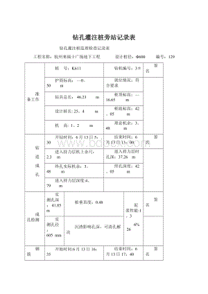 钻孔灌注桩旁站记录表.docx