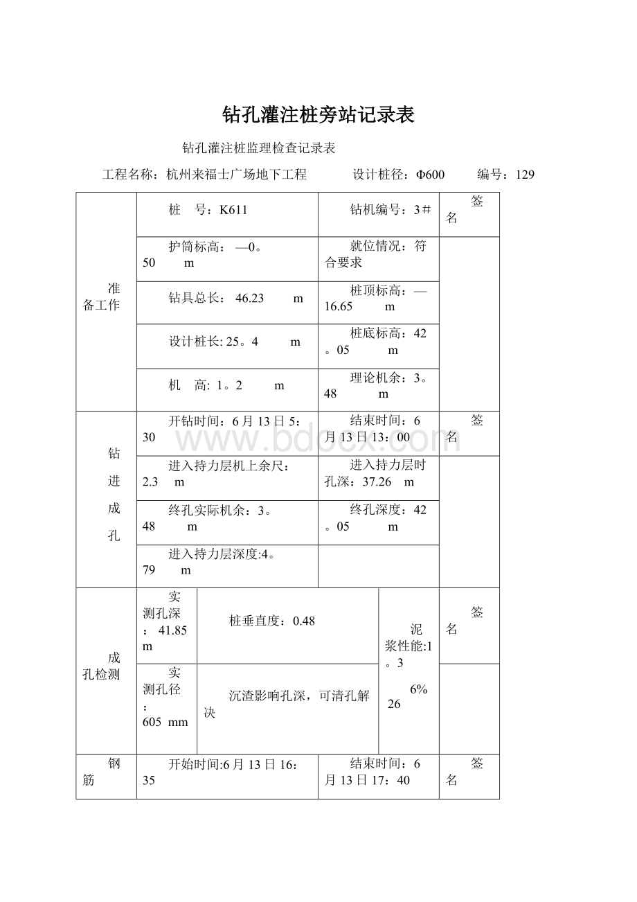 钻孔灌注桩旁站记录表.docx_第1页