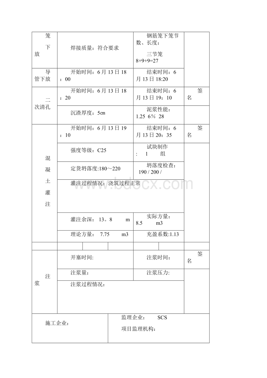 钻孔灌注桩旁站记录表.docx_第2页