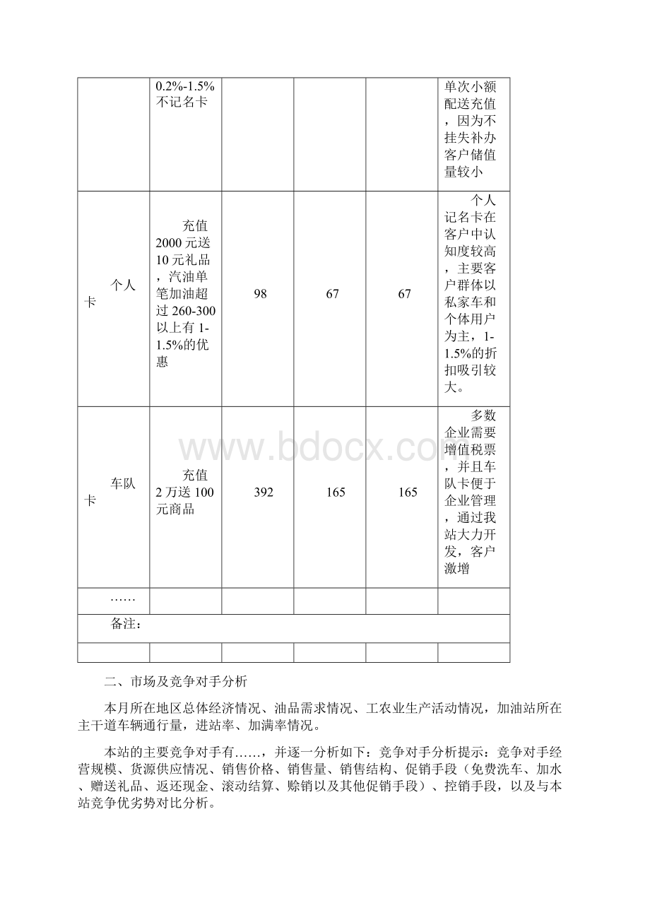 加油站月度经营分析.docx_第2页