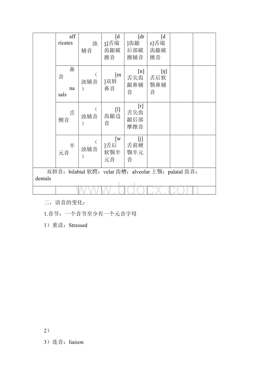 初中英语学科教师资格证.docx_第3页