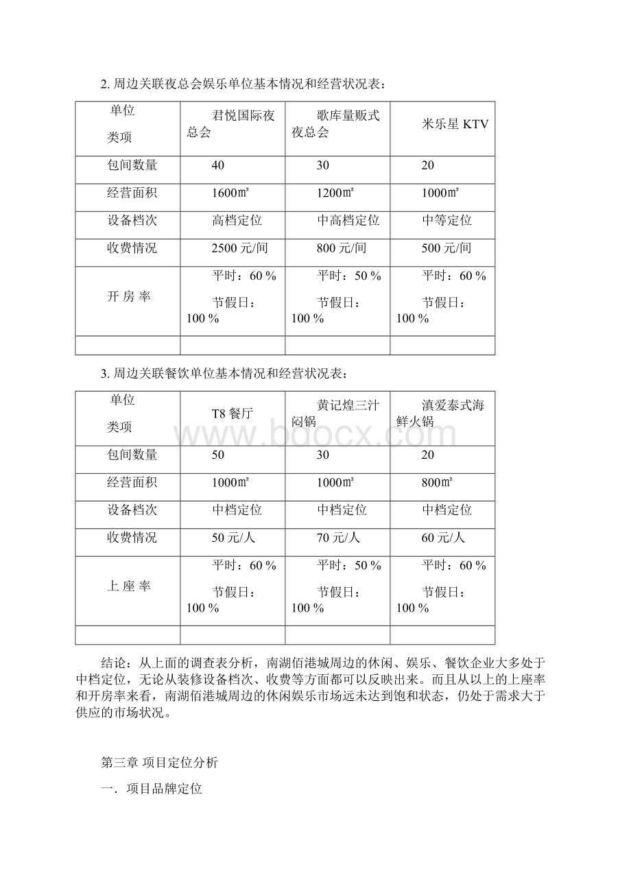 餐饮休闲娱乐项目策划书Word下载.docx_第3页