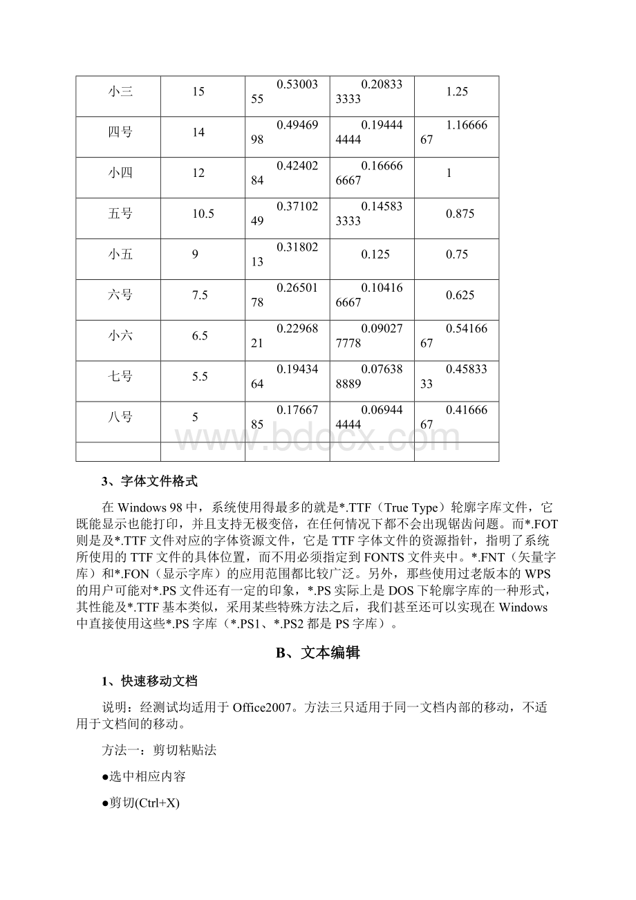 Word高效排版教程Word格式文档下载.docx_第2页