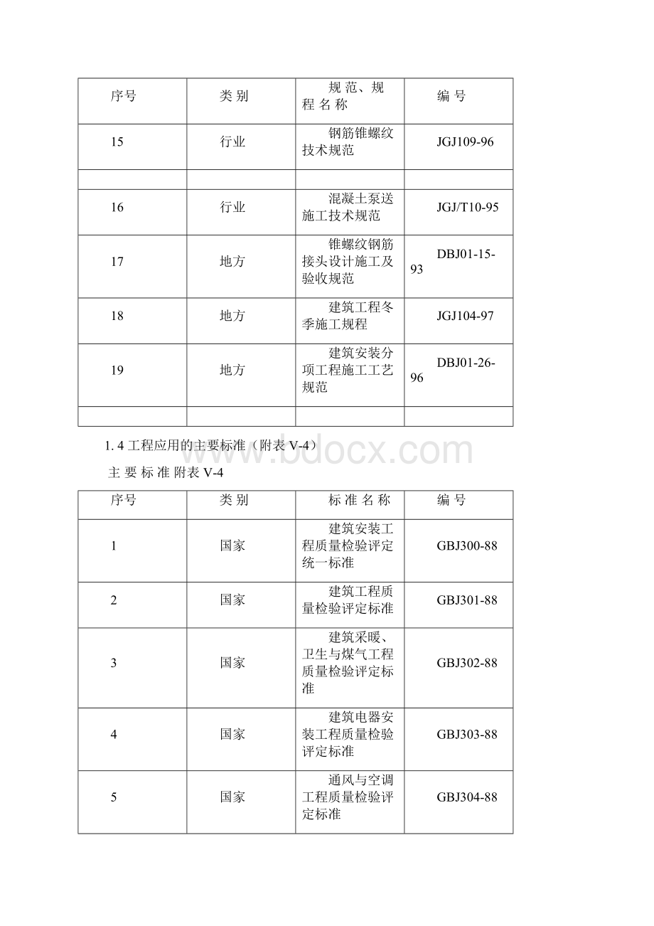 房建施工组织设计 2Word文档格式.docx_第3页