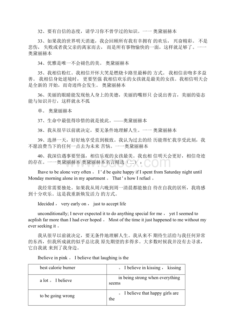 奥黛丽赫本名言150句.docx_第3页