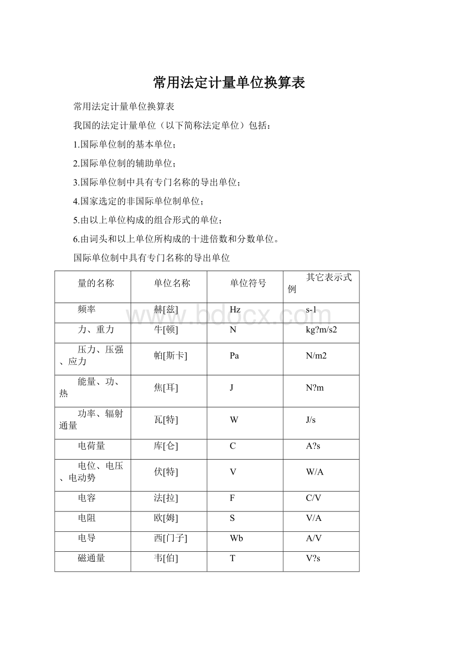 常用法定计量单位换算表Word格式文档下载.docx_第1页