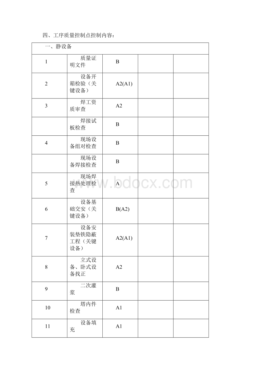 煤层气提纯液化工程设备质量控制要点Word文档下载推荐.docx_第2页