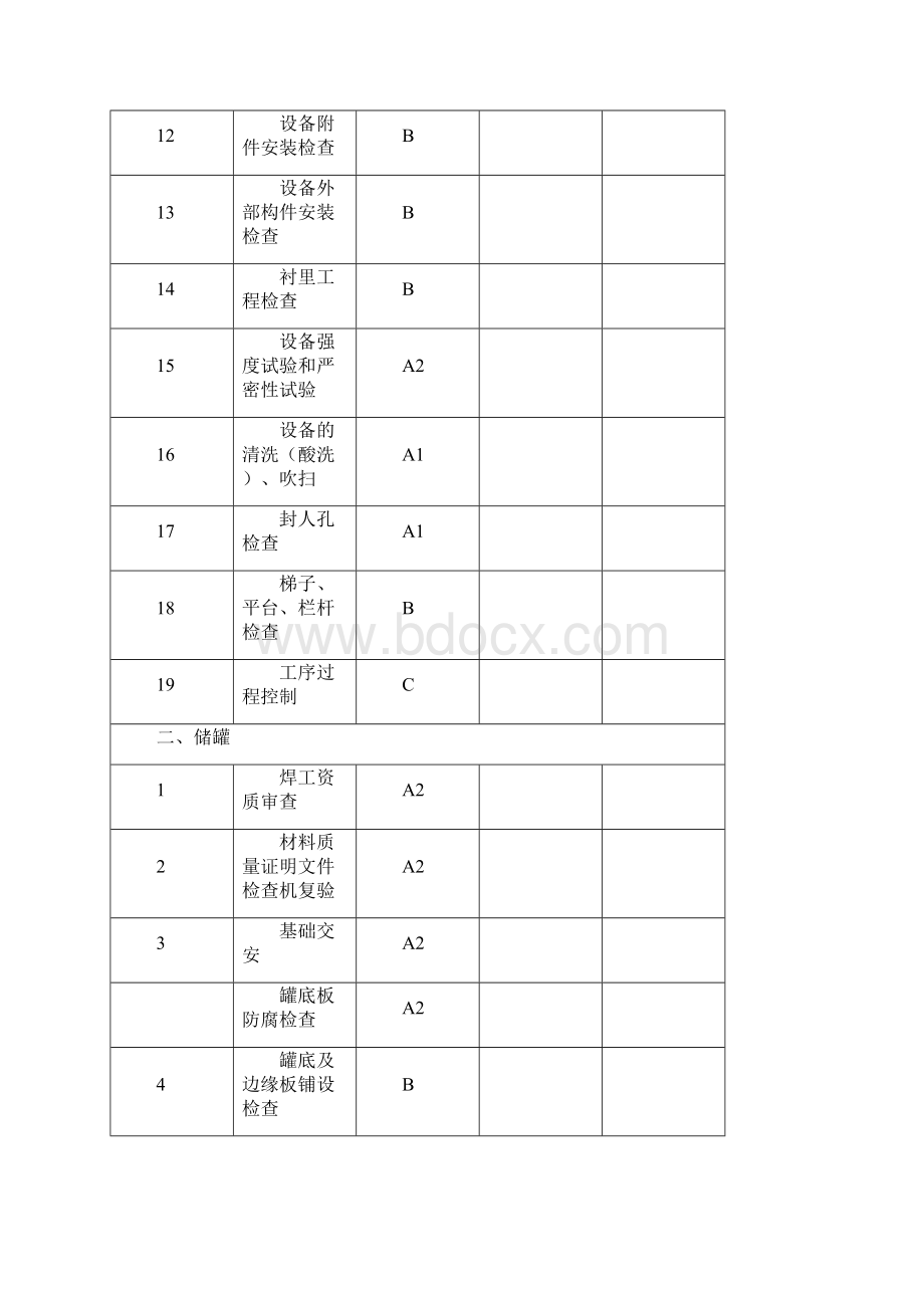 煤层气提纯液化工程设备质量控制要点Word文档下载推荐.docx_第3页