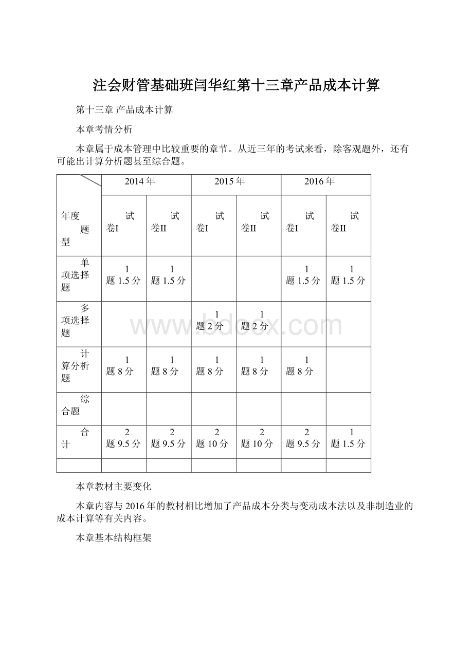 注会财管基础班闫华红第十三章产品成本计算.docx