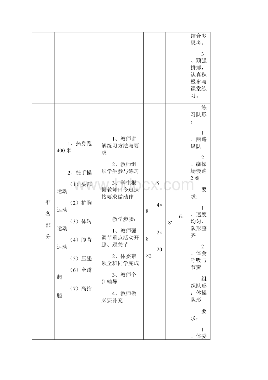 初中足球课教案.docx_第2页