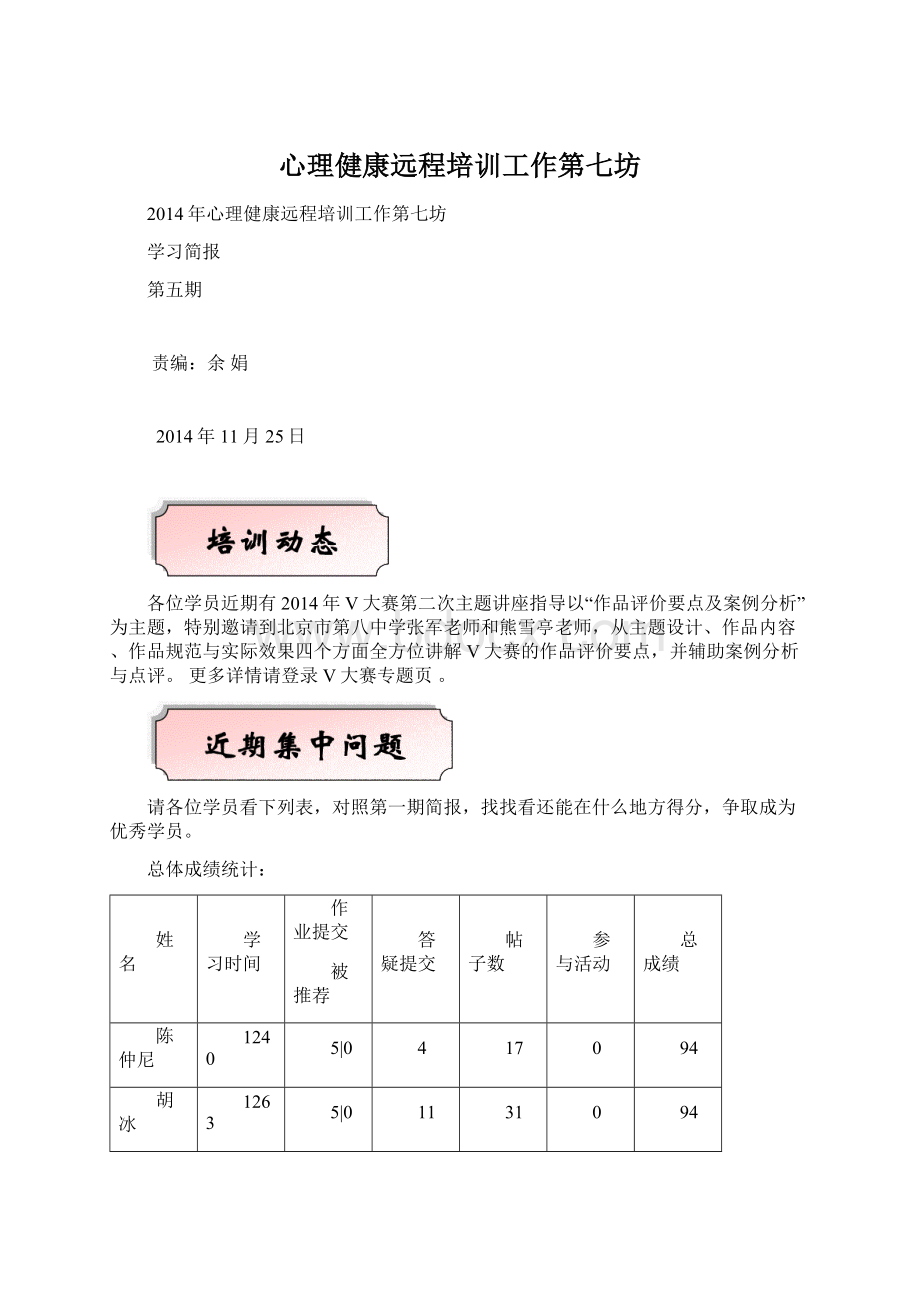 心理健康远程培训工作第七坊.docx_第1页