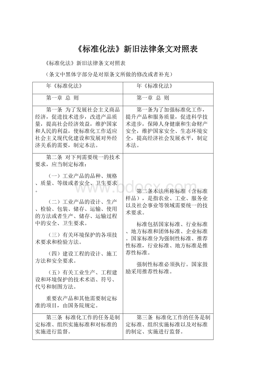 《标准化法》新旧法律条文对照表.docx_第1页