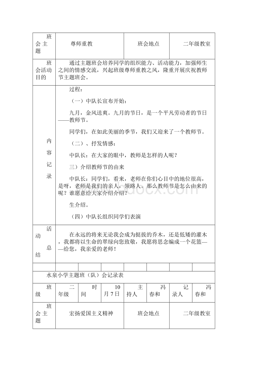 主题班会记录表93546.docx_第2页