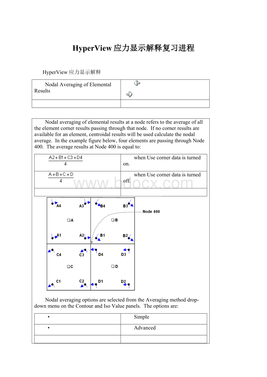 HyperView应力显示解释复习进程.docx