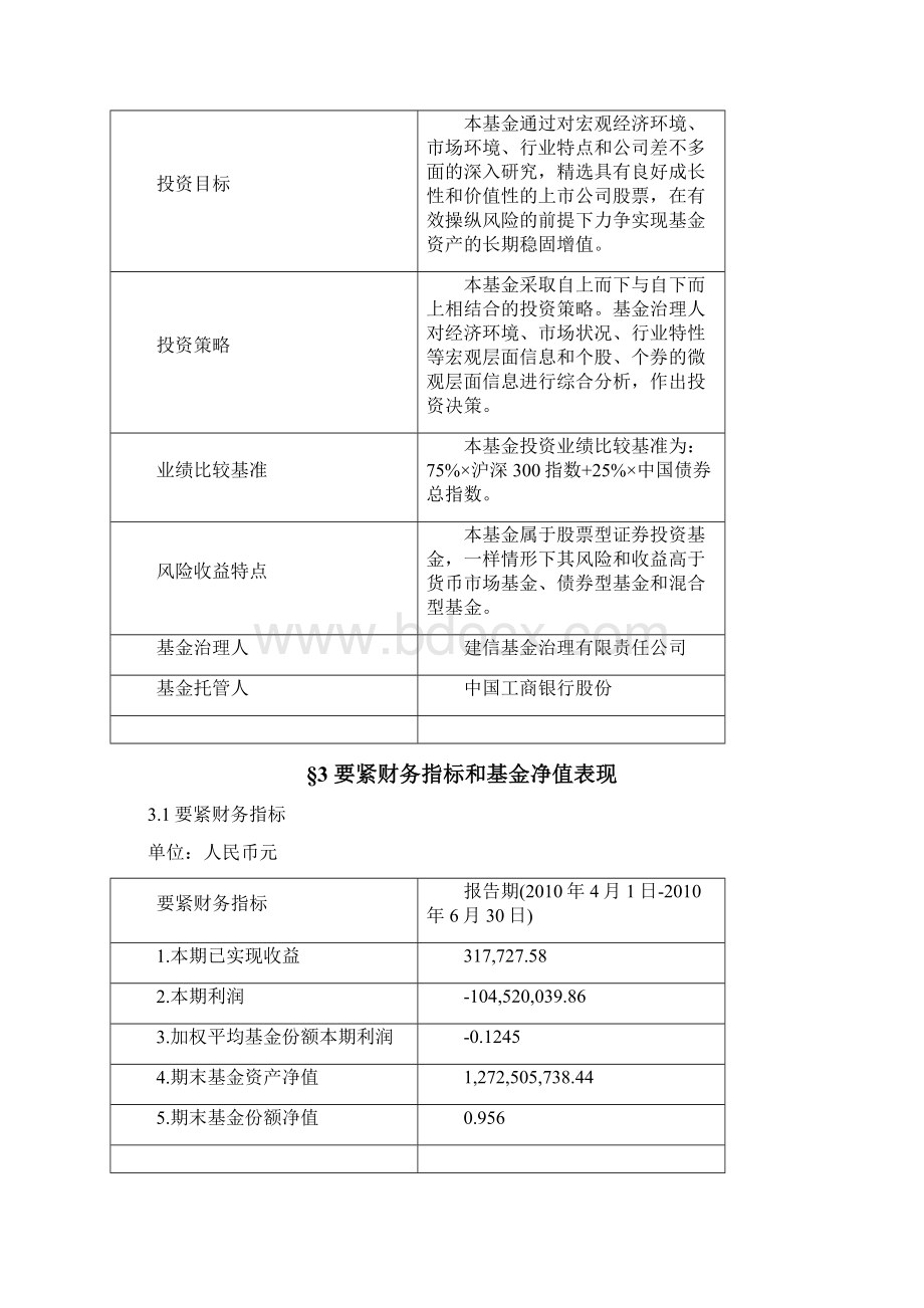 建信核心精选股票型证券投资基金Word格式文档下载.docx_第2页