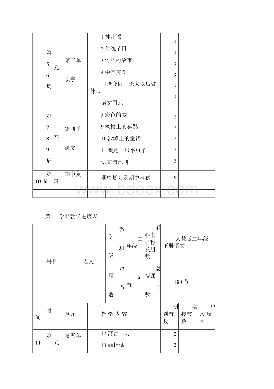 部编版二年级下册语文全册教案新教材Word文档格式.docx_第2页