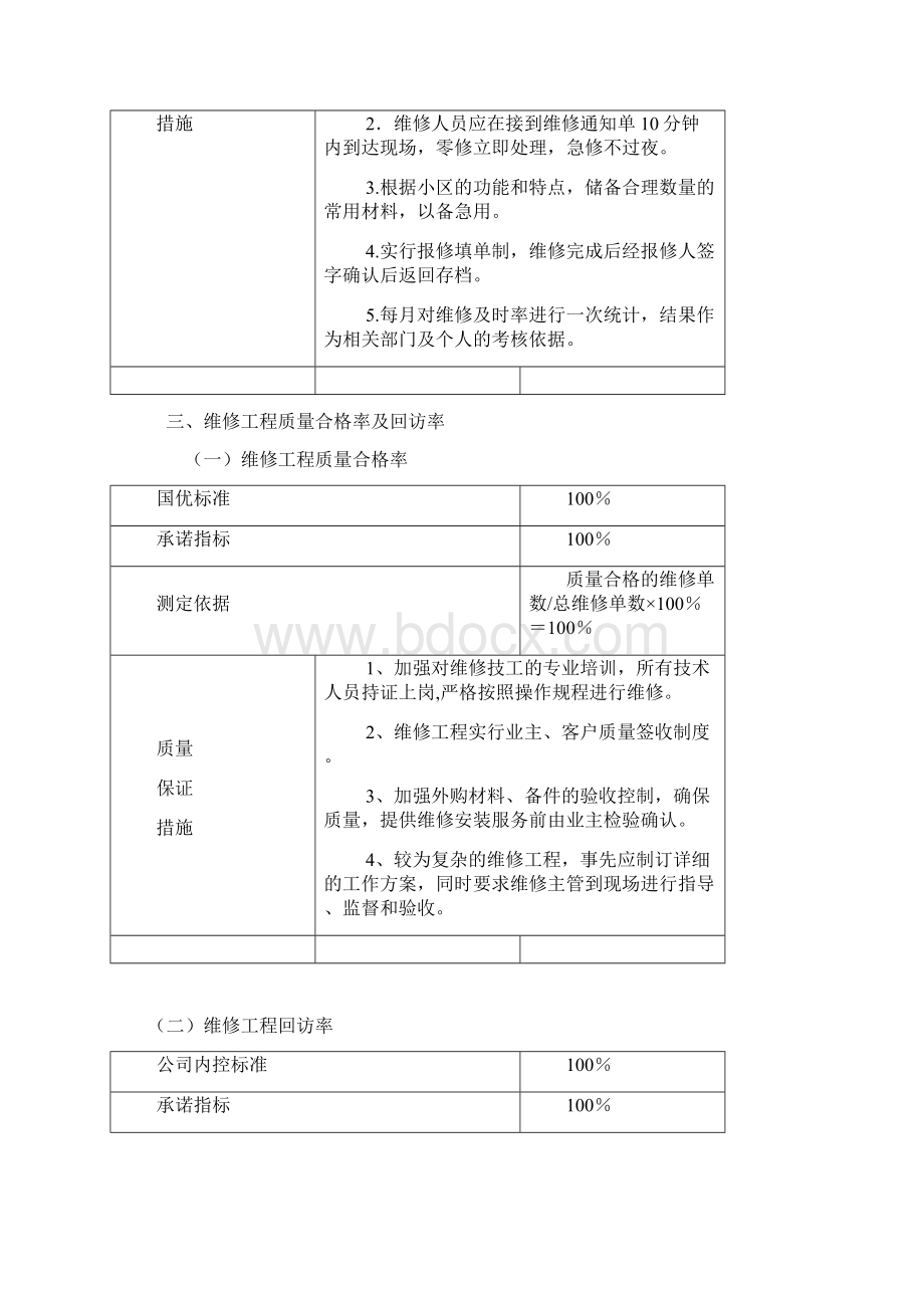 物业管理目标及措施Word文档格式.docx_第2页