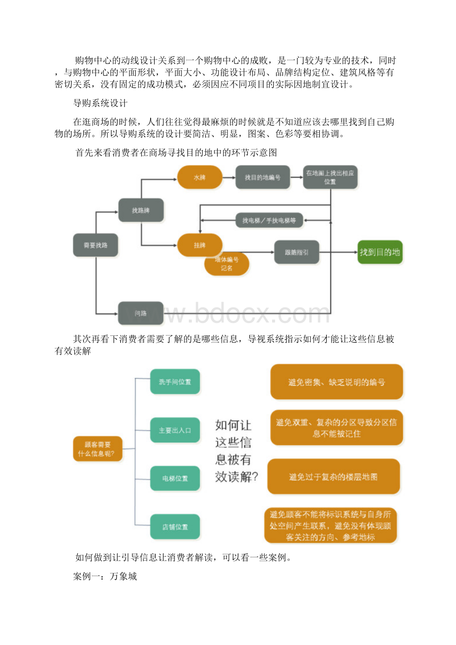 购物中心商业空间设计及导视系统建立.docx_第3页