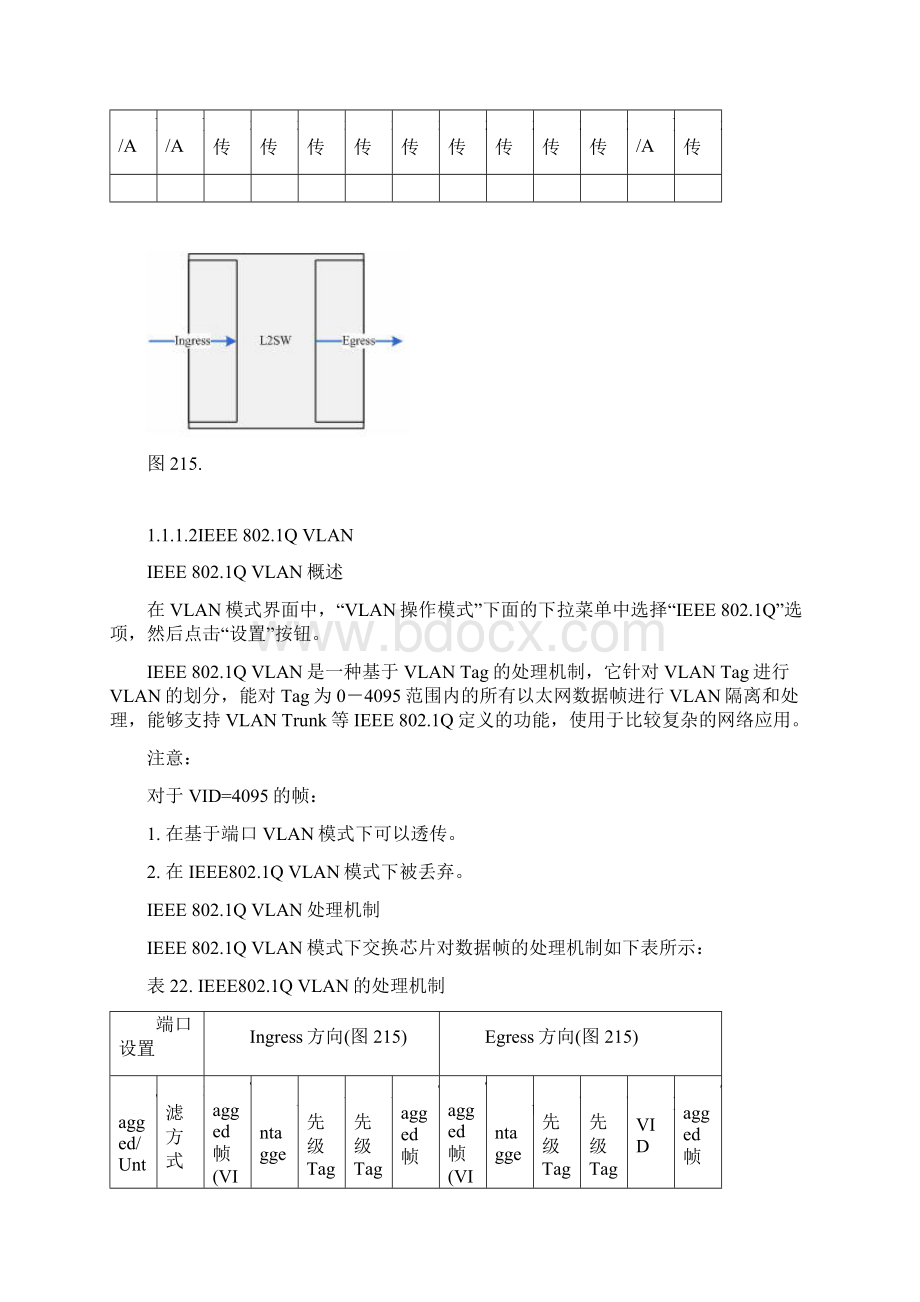 VLAN模式Word文档格式.docx_第3页