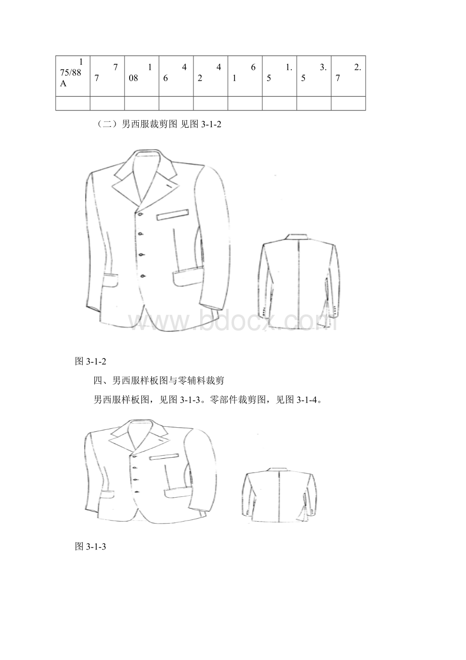 男西装缝制工艺.docx_第3页