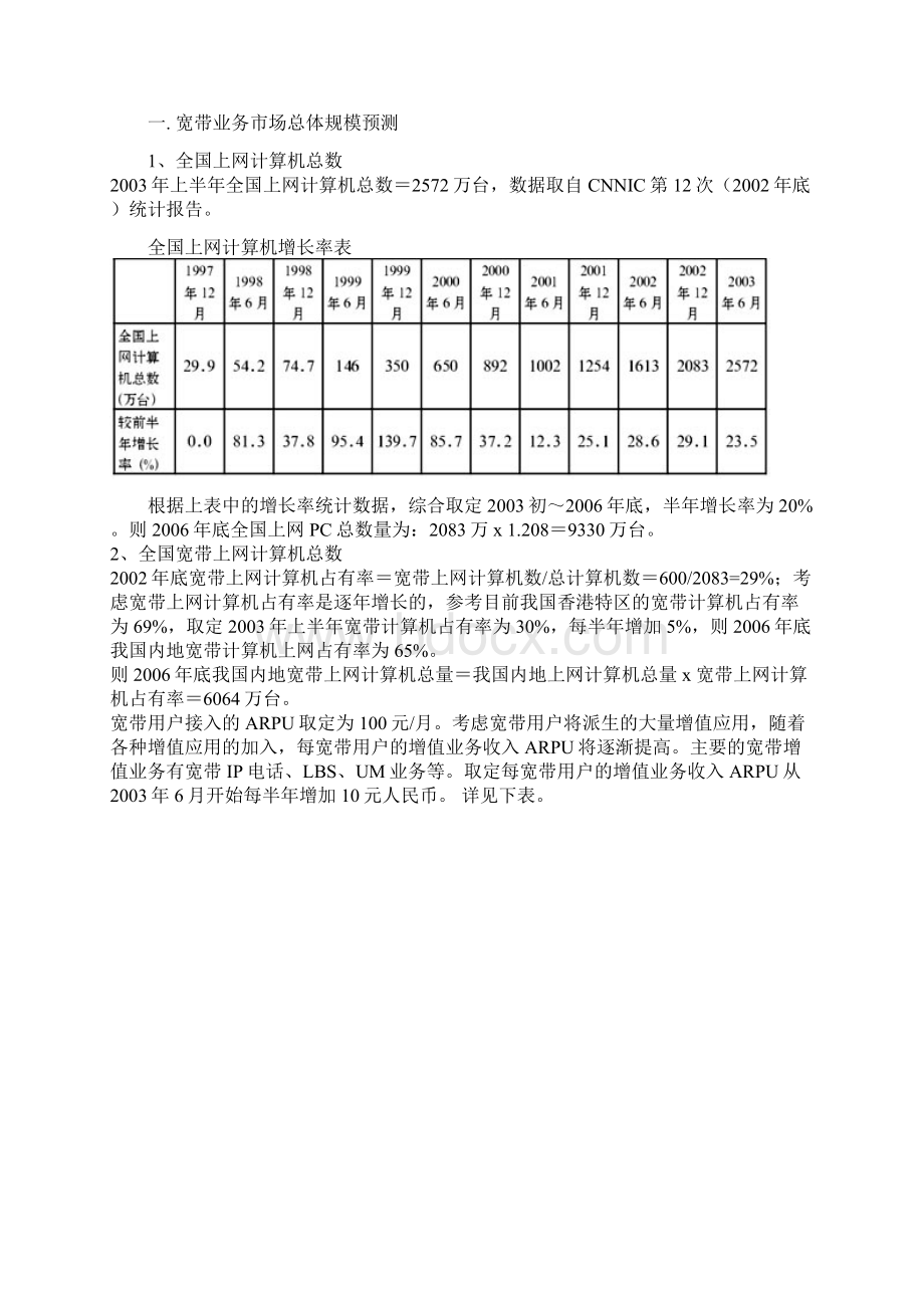 推荐精品公众宽带网络整体方案研究报告Word格式文档下载.docx_第2页