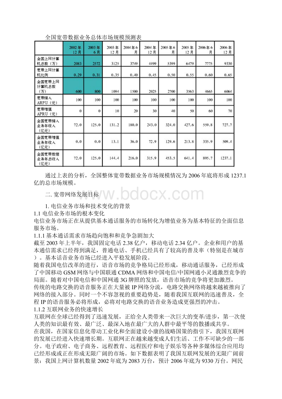 推荐精品公众宽带网络整体方案研究报告Word格式文档下载.docx_第3页