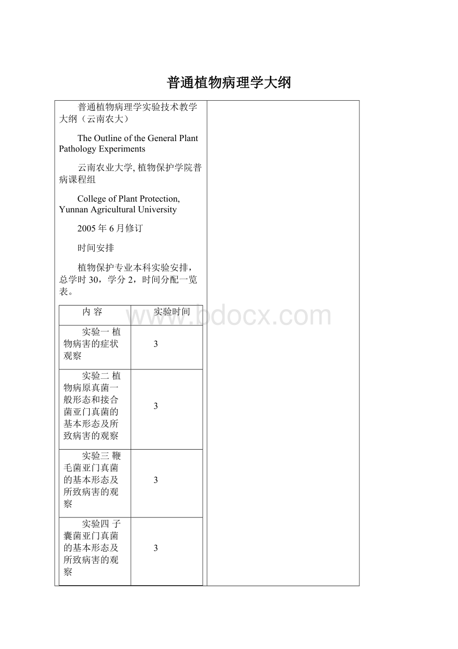 普通植物病理学大纲.docx