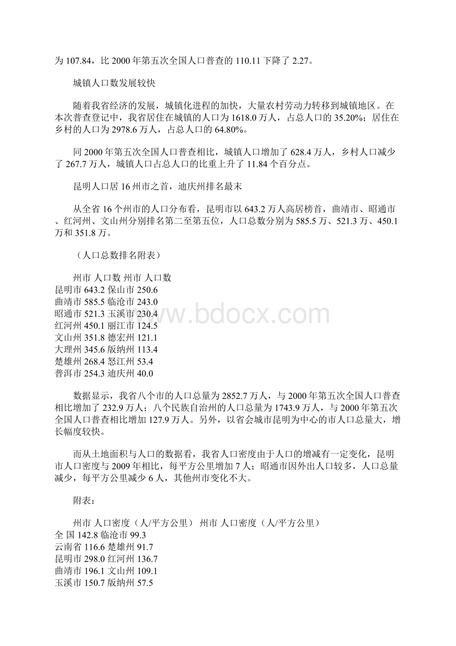 云南省最新人口数量及各县名称各县人数.docx_第2页