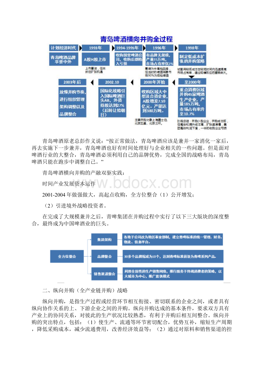 六大资本运作实战类型及模式详解.docx_第2页