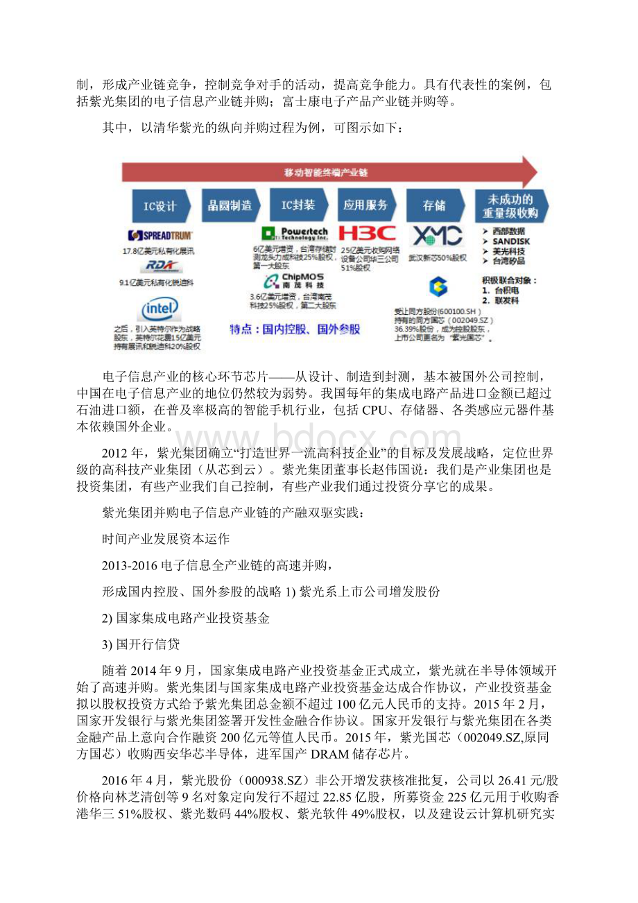 六大资本运作实战类型及模式详解.docx_第3页