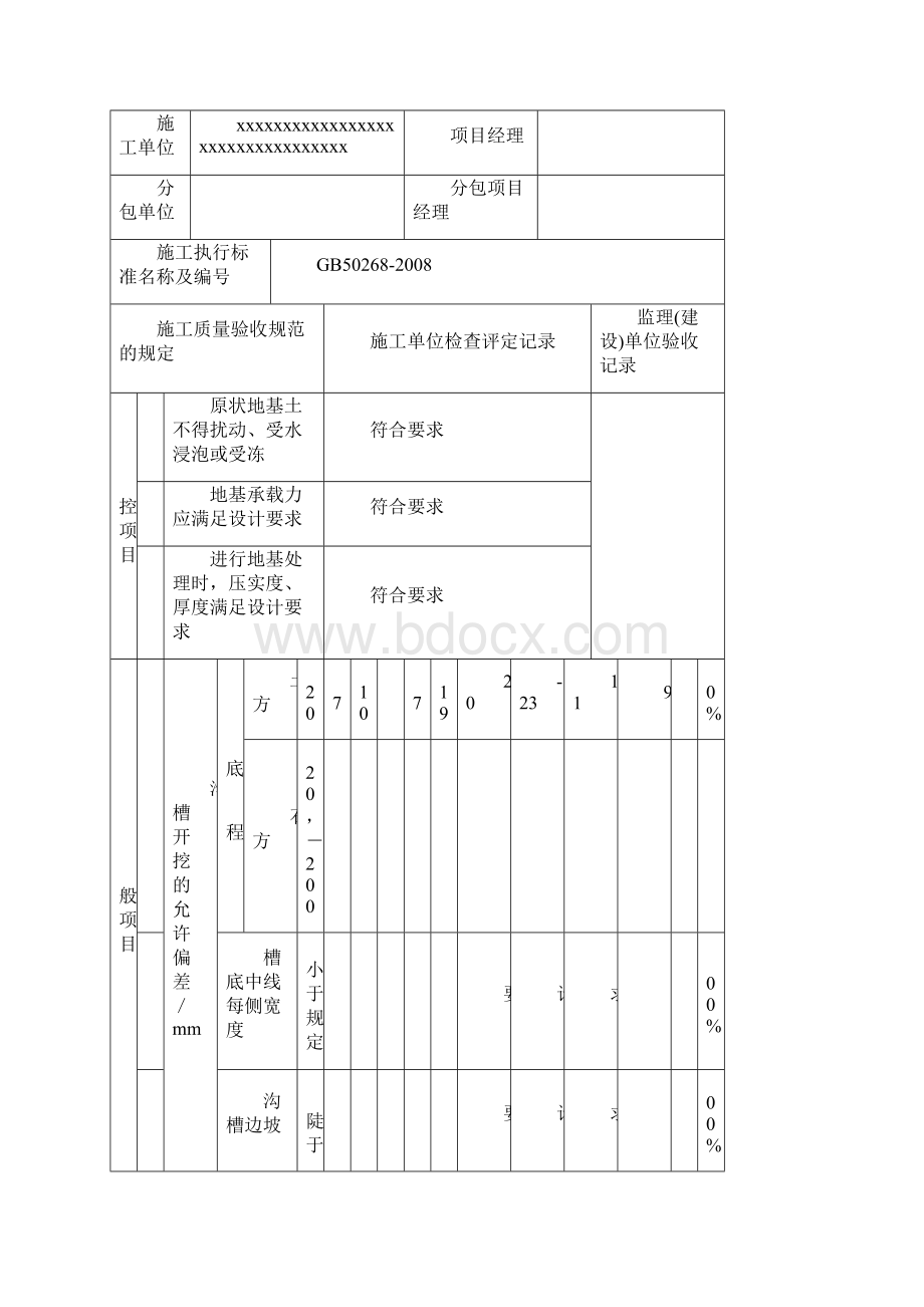 市政工程雨水管道报验整套资料Word文档下载推荐.docx_第2页