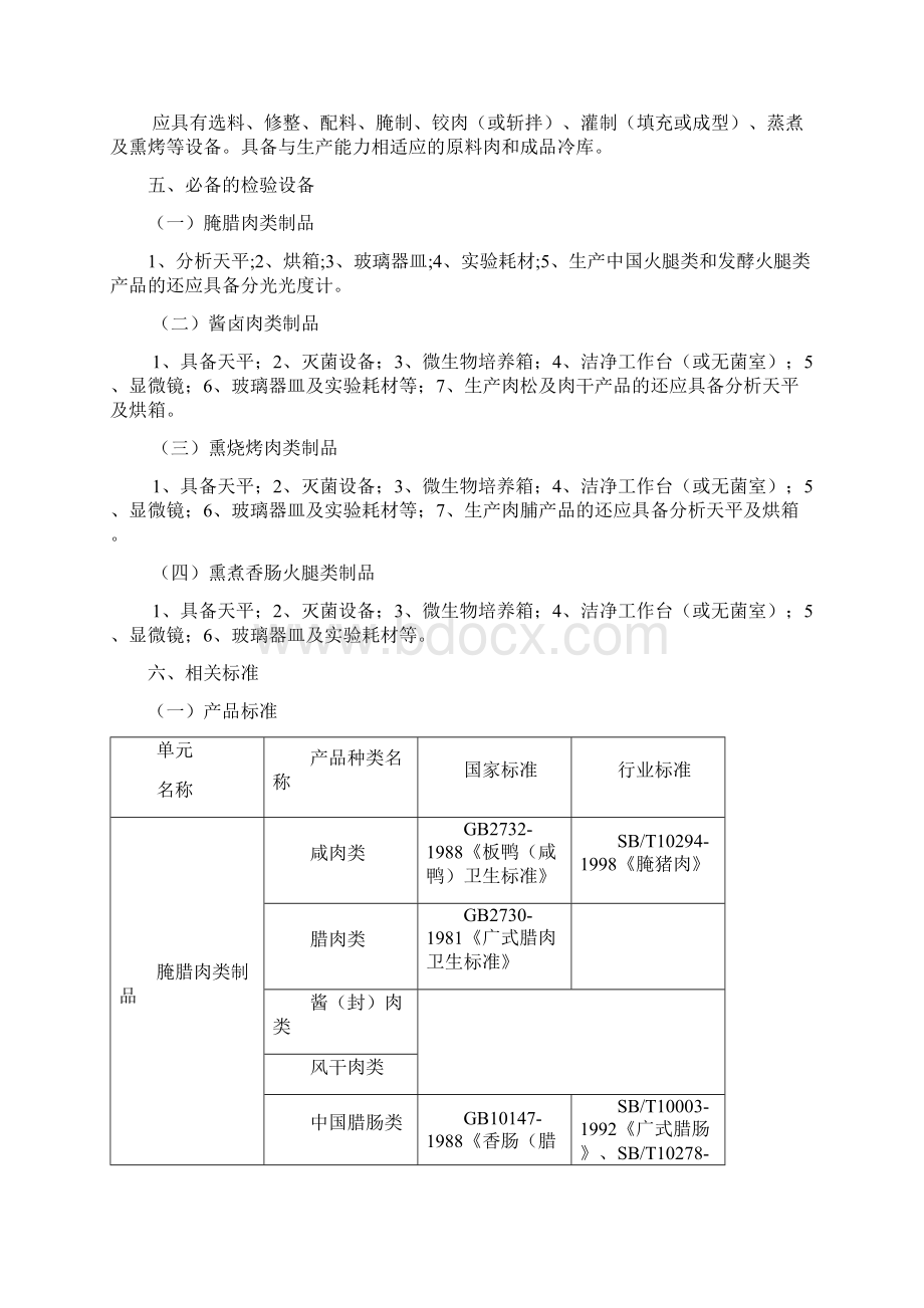 肉类制品生产许可证审查细则.docx_第3页