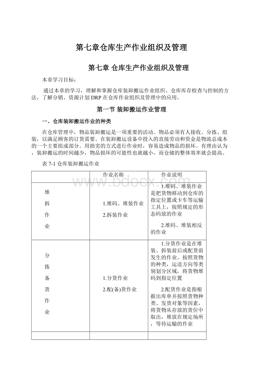 第七章仓库生产作业组织及管理文档格式.docx