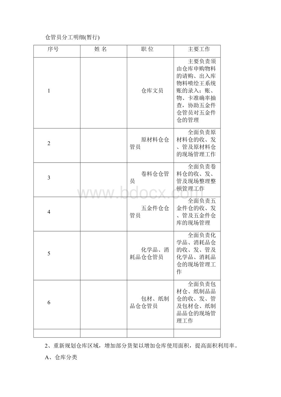 仓库改善方案.docx_第3页