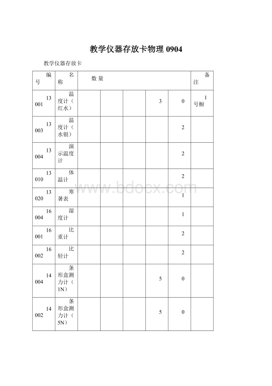 教学仪器存放卡物理0904Word文档格式.docx_第1页