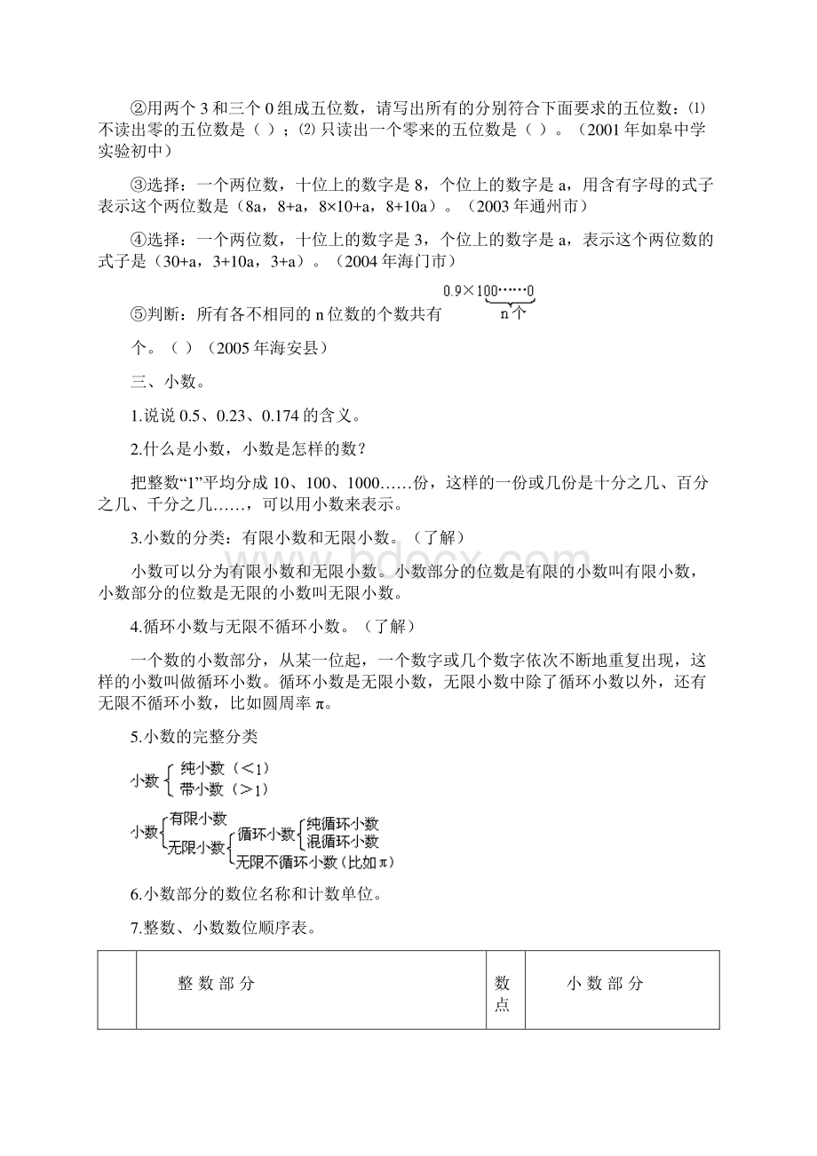 小学六年级数学毕业总复习提纲文档格式.docx_第3页