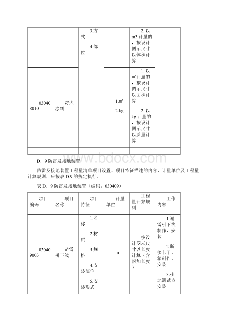 通用安装工程工程量计算规范Word下载.docx_第3页