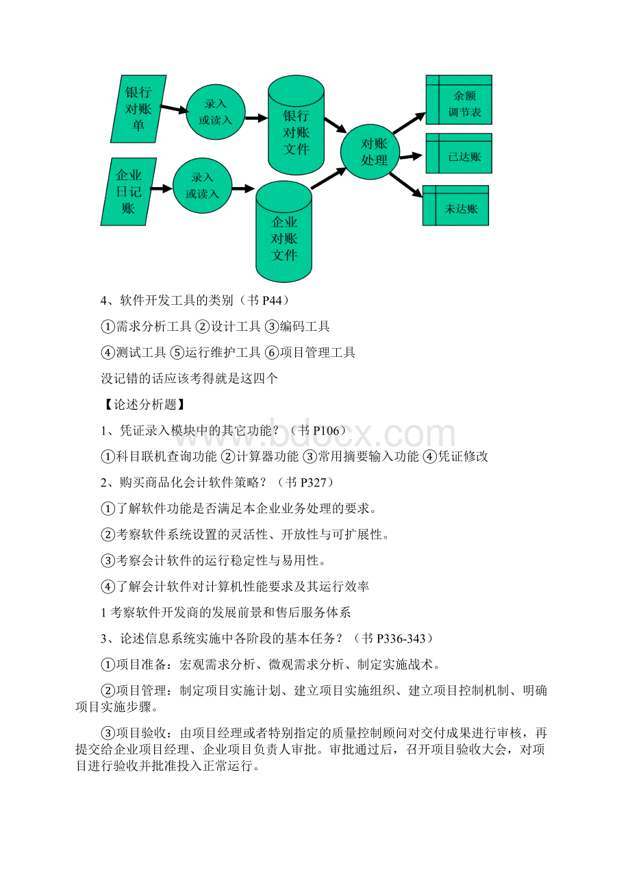 高等教育自学考试30448《会计信息系统》考前必看.docx_第2页