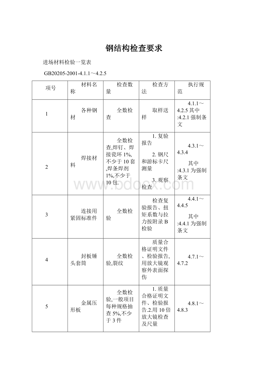 钢结构检查要求.docx