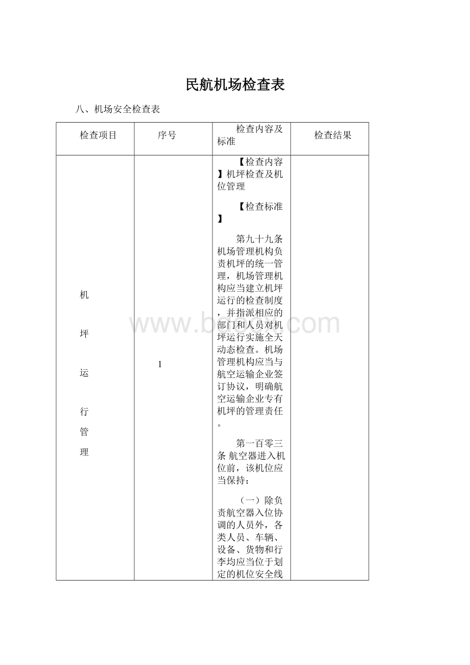 民航机场检查表.docx_第1页