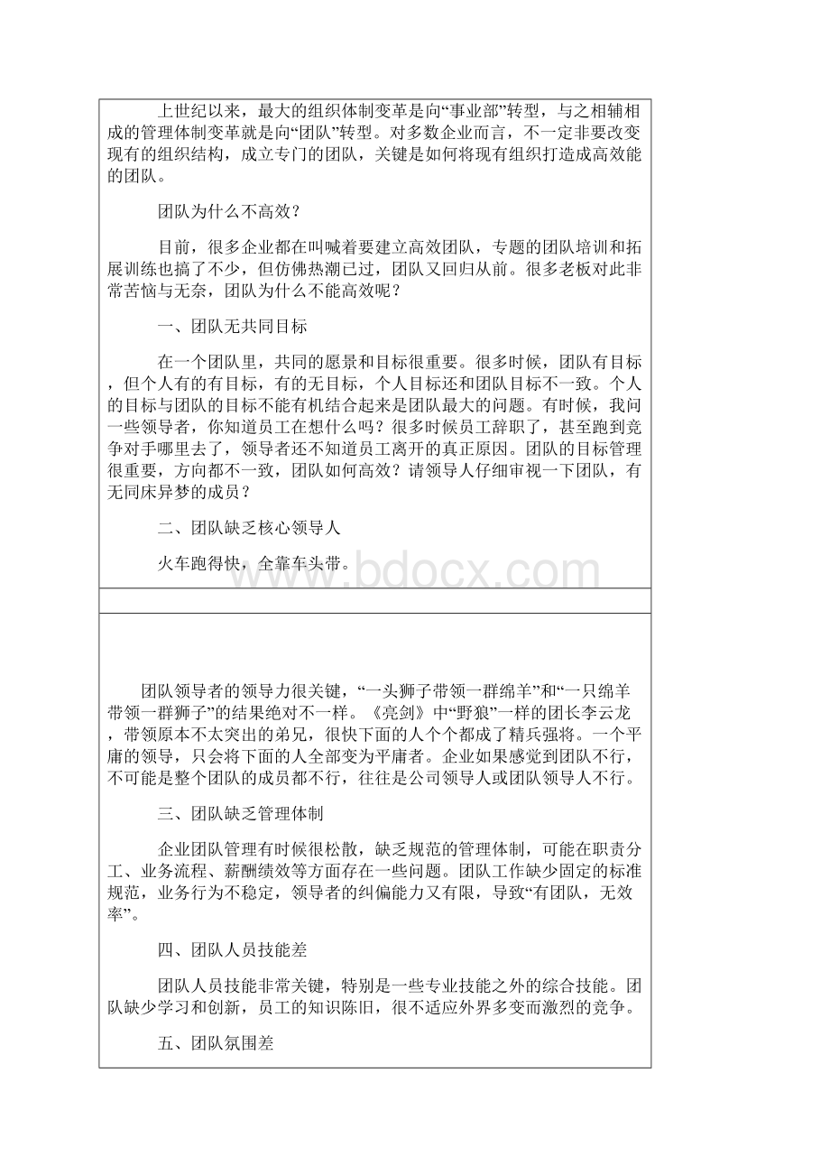 团队建设6人性化管理.docx_第2页