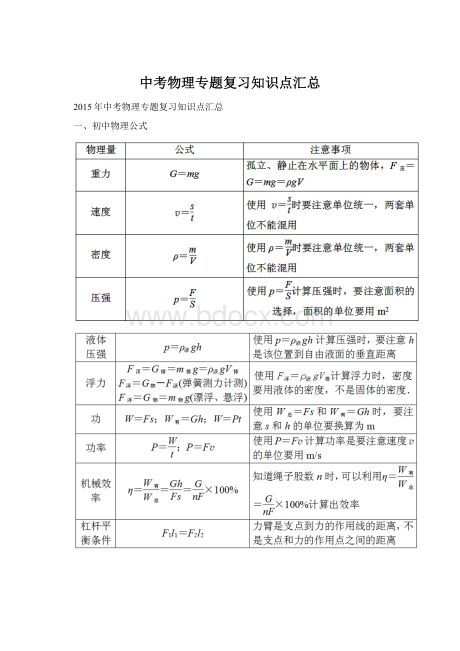 中考物理专题复习知识点汇总Word格式文档下载.docx