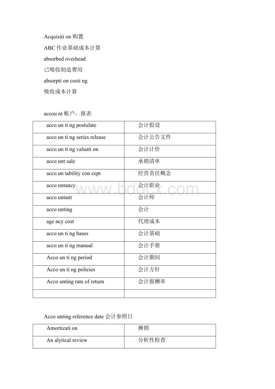 700个ACCA入门英语词汇.docx_第2页