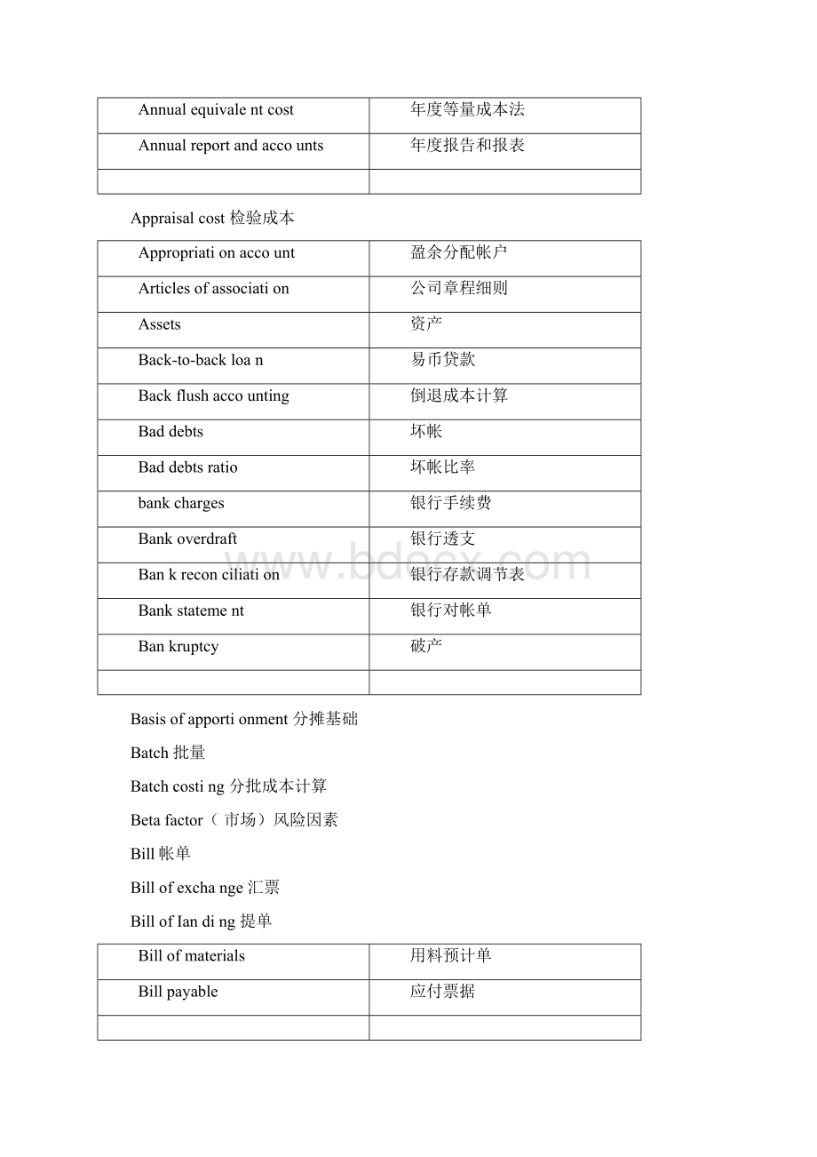 700个ACCA入门英语词汇.docx_第3页