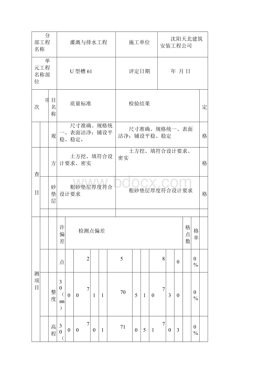 混凝土预制U型槽单元工程质量评定表.docx_第3页