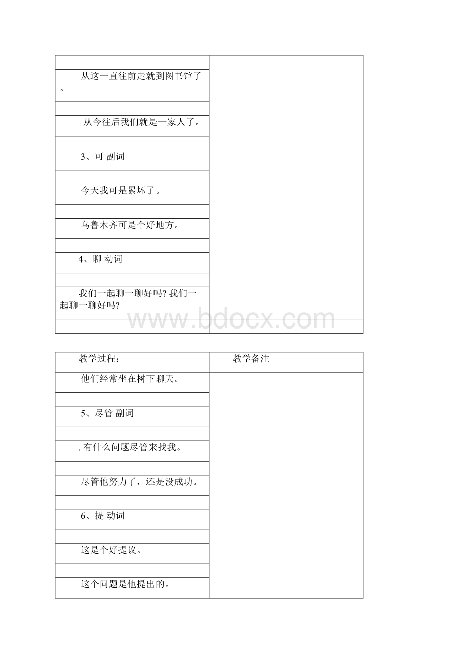 《初级汉语口语》教案.docx_第3页