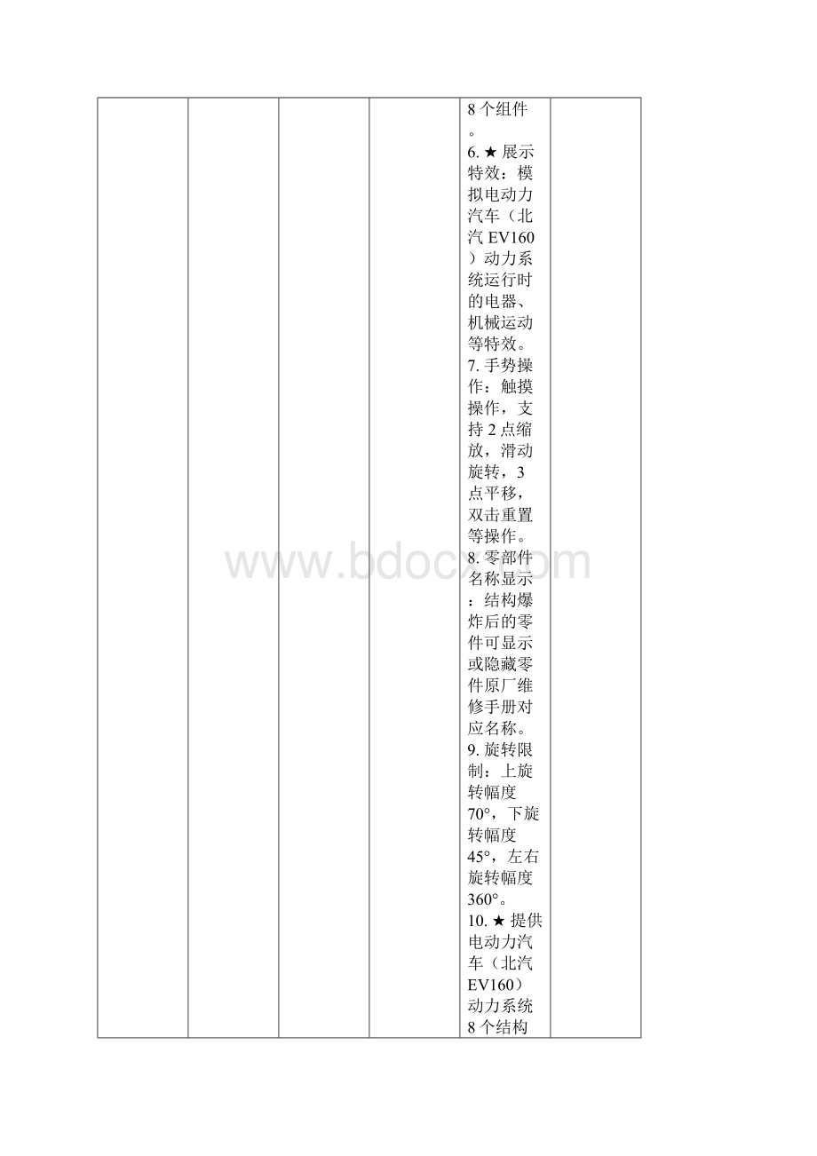 A包新能源汽车实训室Word格式.docx_第3页