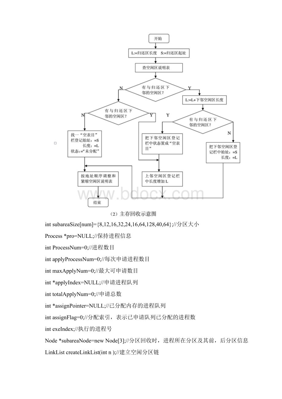 存储管理实验报告参考模板.docx_第3页