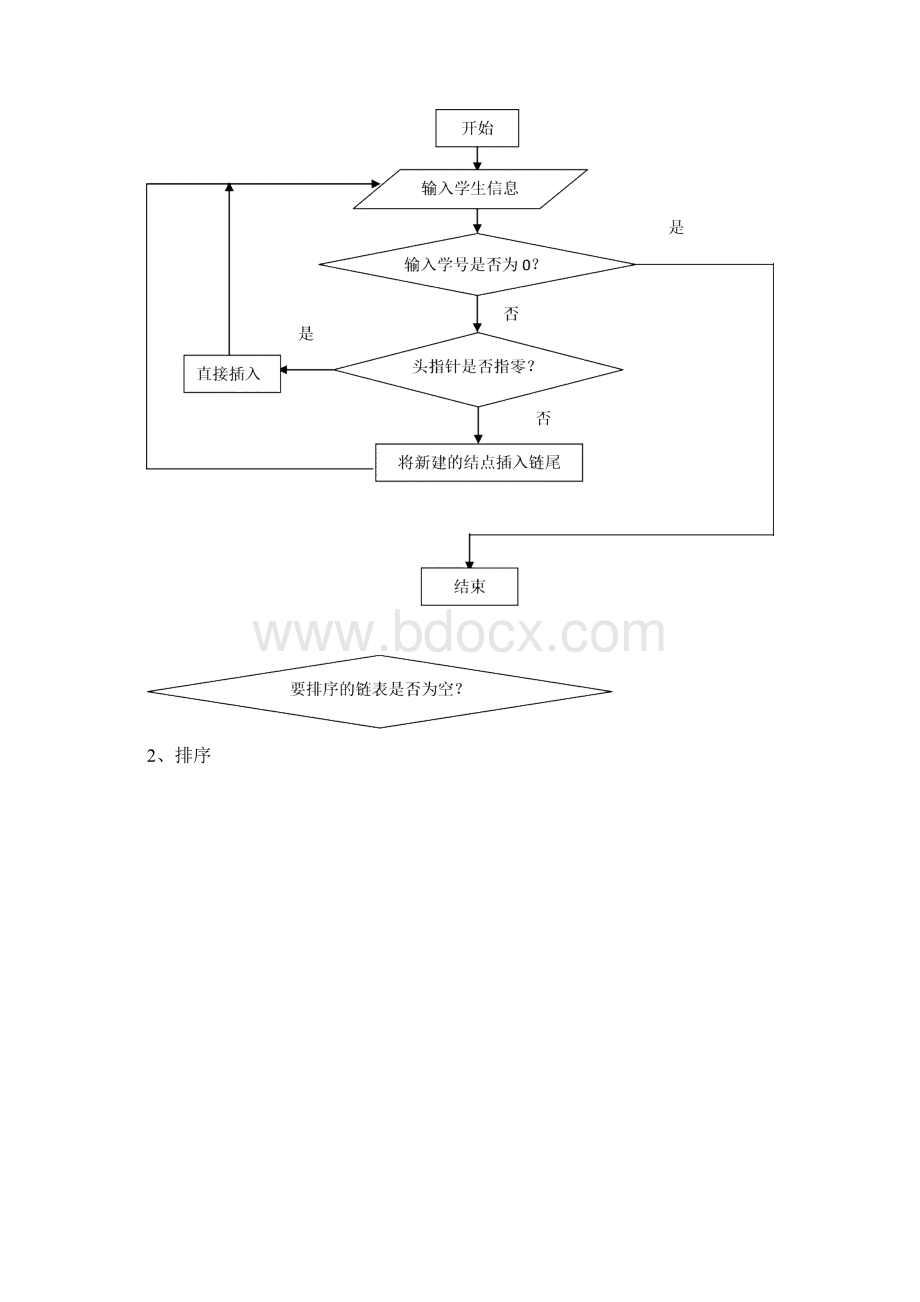 C++学生成绩查询统计.docx_第3页